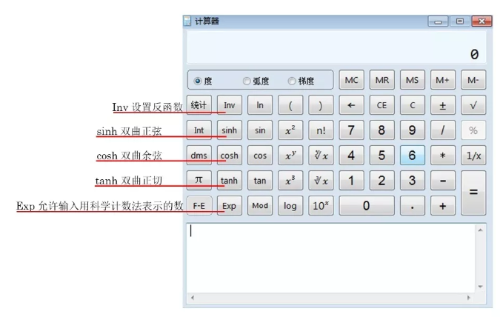 高級(jí)經(jīng)濟(jì)師2020年機(jī)考計(jì)算器使用說明書@全體考生