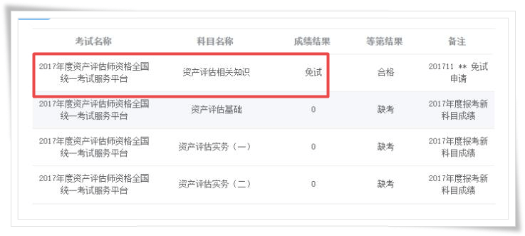 2017免考