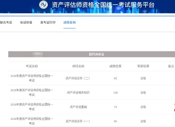 考生資產(chǎn)評(píng)估師分?jǐn)?shù)反饋