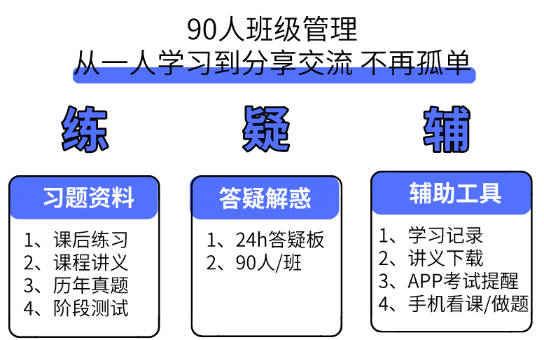 叮鈴鈴！2020稅務師直播領學班開課啦！