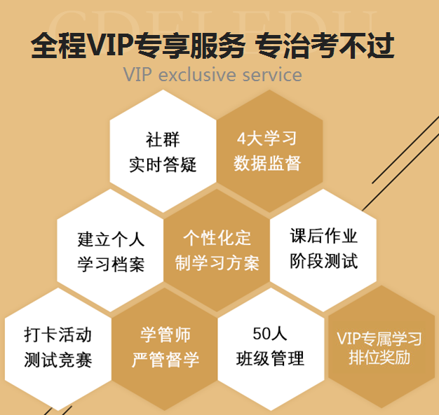 全程VIP專享服務(wù) 專治考不過(guò)