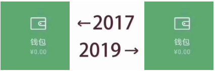 從2017到2019