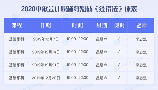 中級會計職稱C位奪魁戰(zhàn)《經(jīng)濟法》12月課程安排