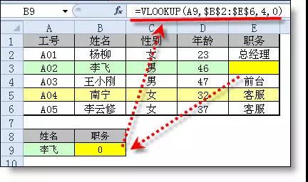 “&”在excel公式中原來可以這樣用，你out了吧！