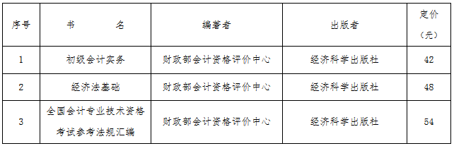 2020年會(huì)計(jì)初級(jí)職稱(chēng)什么時(shí)間出教材？