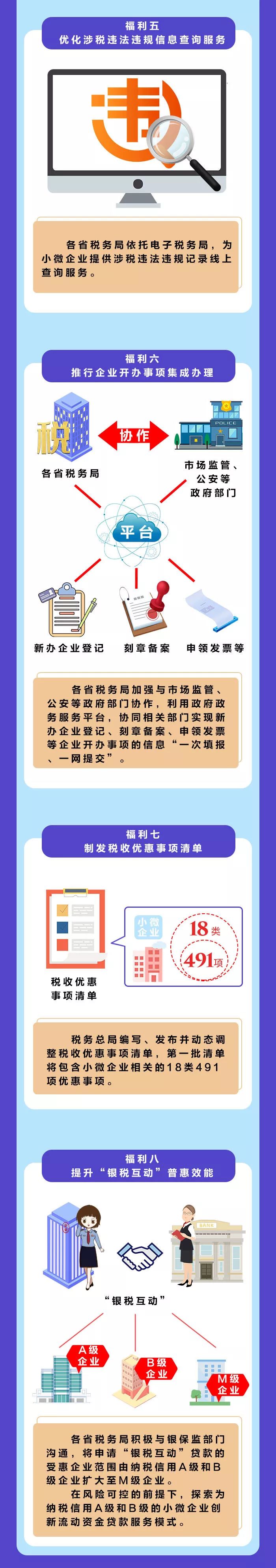 【稅局提示】小微企業(yè)的新福利你不能不知道！