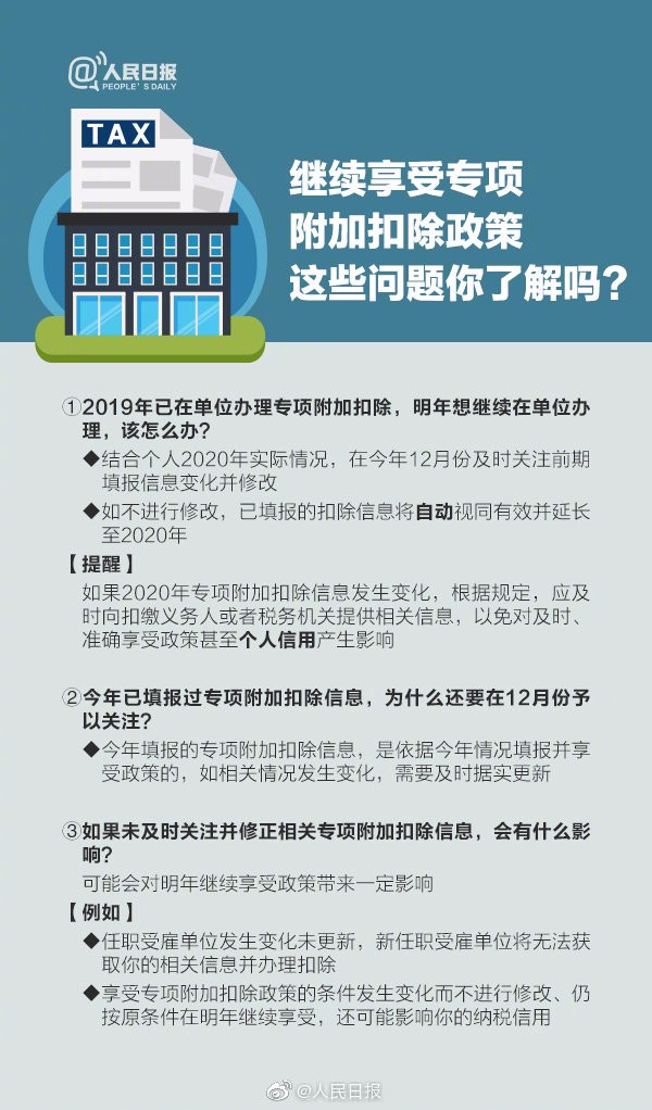 【稅局提醒】2020年個稅專項扣除開始確認，速看攻略！