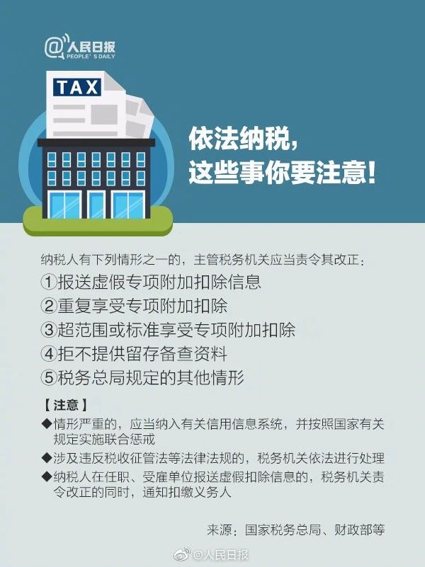 【稅局提醒】2020年個稅專項扣除開始確認，速看攻略！