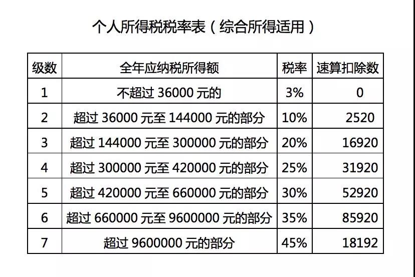 正保會計網(wǎng)校