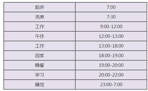 備考中級會計職稱 等教材下發(fā)再學(xué)習(xí)行不行？