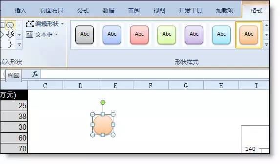 年終報告中那些丑丑的excel折線圖怎么美化？