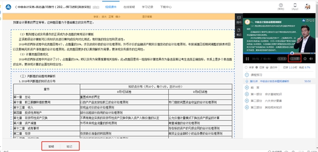 備考中級會計職稱 現(xiàn)階段有哪些資料可以替代教材？