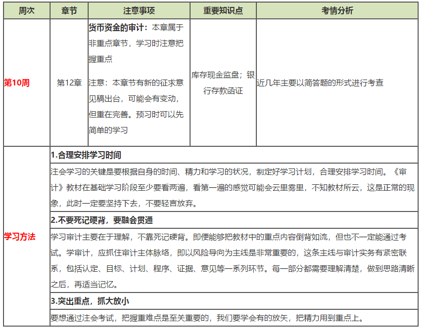 注會《審計》第10周如何備考？方法在這！（12.23-12.29）