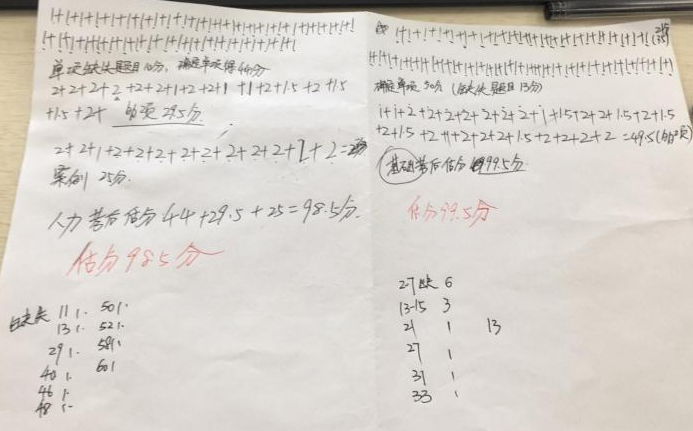 感謝正保會計網(wǎng)校助我連續(xù)兩年120分通過初、中級經(jīng)濟師！