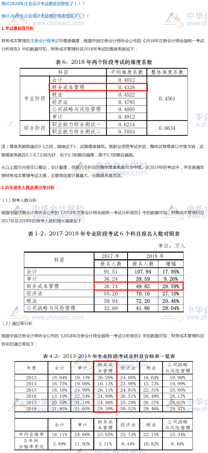 注會查分季《會計》郭建華老師直播文字版回顧系列（二）