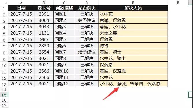 Excel表格快速整理，10秒搞定你半小時(shí)工作！