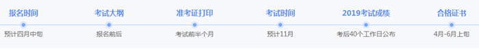 稅務(wù)師考試等時間節(jié)點(diǎn)