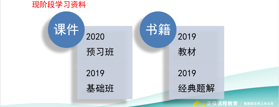 請(qǐng)查收！注會(huì)查分季杭建平《戰(zhàn)略》直播文字版講義（系列二）