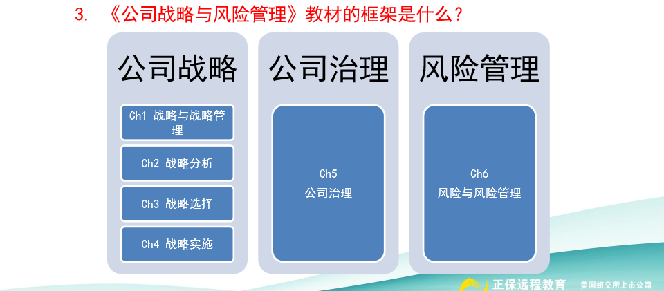 請(qǐng)查收！注會(huì)查分季杭建平《戰(zhàn)略》直播文字版講義（系列二）