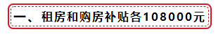 震驚！海南注冊(cè)會(huì)計(jì)師租房108000+購房108000大補(bǔ)貼！