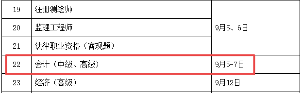 2020年高級(jí)會(huì)計(jì)師考試時(shí)間 與2019年相比有什么變化？