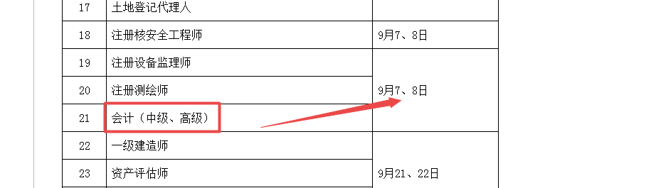 2020年高級(jí)會(huì)計(jì)師考試時(shí)間 與2019年相比有什么變化？