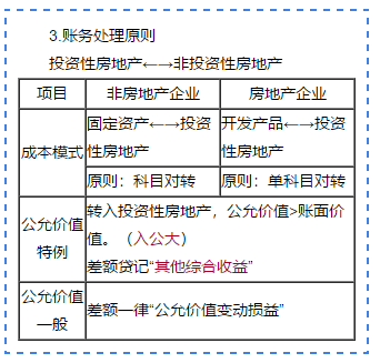 他來啦！他來啦！會計(jì)張亮老師2020注會新課免費(fèi)試聽啦！