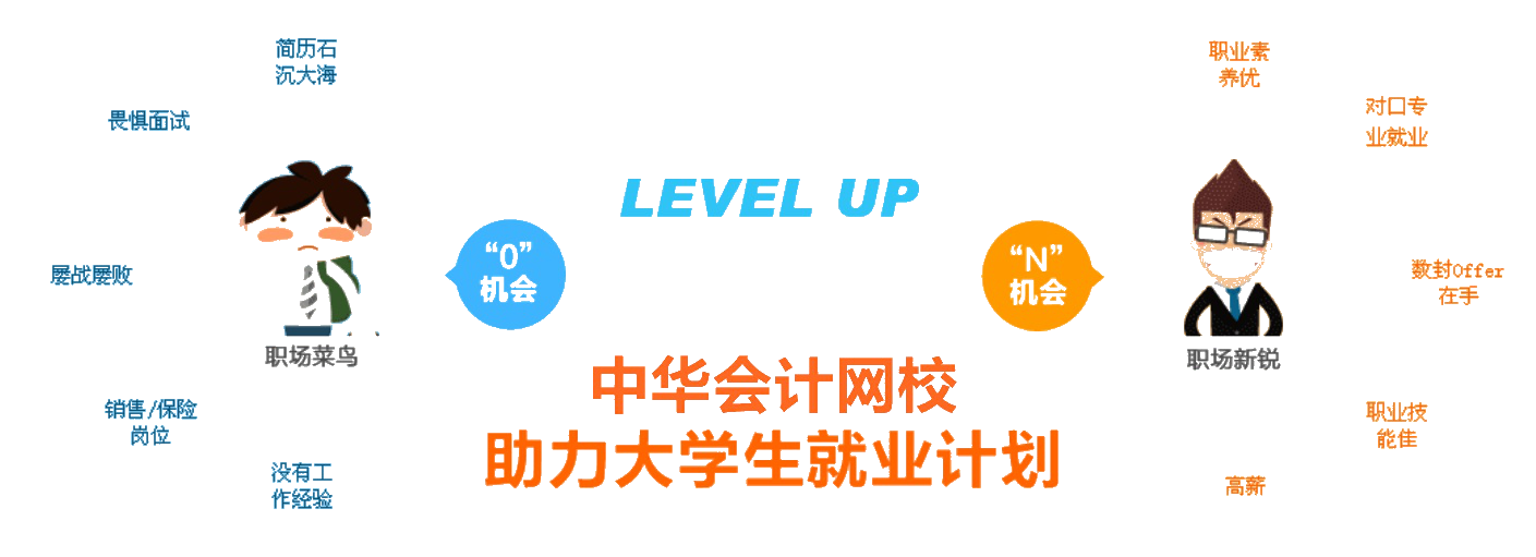 2020新氣象“薪”未來(lái) 網(wǎng)校全面助力大學(xué)生優(yōu)質(zhì)就業(yè)！