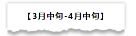 2020初級備考各階段學習重點及輔助資料