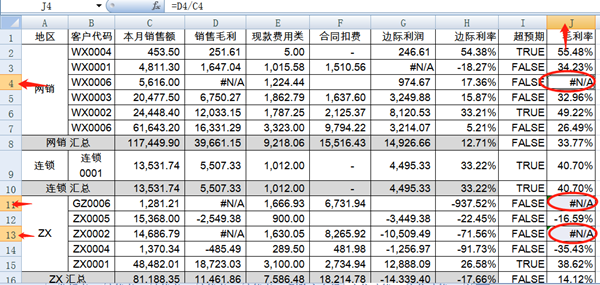 新課上線通知：財會人必須掌握的100個Excel實操技巧