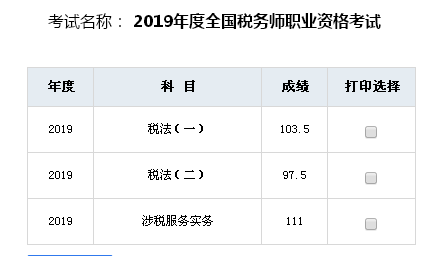 稅務(wù)師高分頻傳！