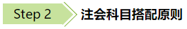 從注會(huì)各科特點(diǎn)、難易程度及合格率 分析如何科學(xué)報(bào)考提高通過(guò)率