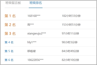 2020年中級(jí)會(huì)計(jì)職稱考生 請(qǐng)先放棄學(xué)這些內(nèi)容！