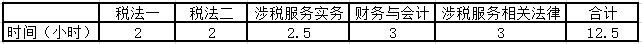 9至10月份計(jì)劃表