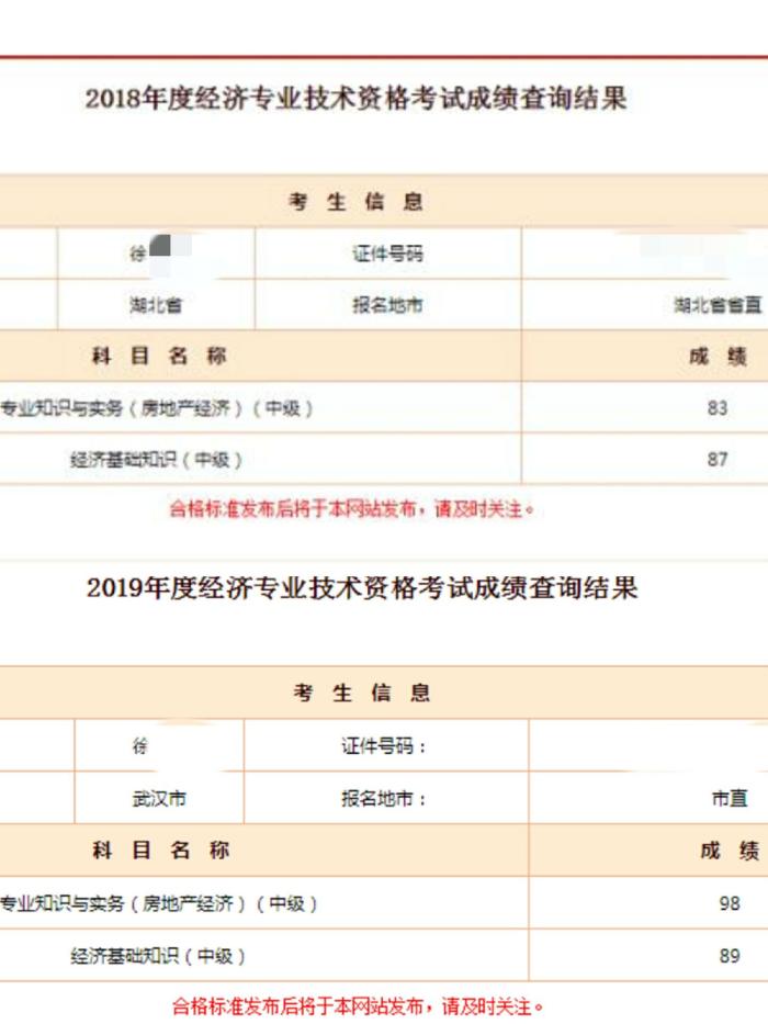 經(jīng)濟(jì)師考生成績