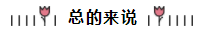 相見恨晚~呂尤老師的注會二刷備考方略你一定要看！