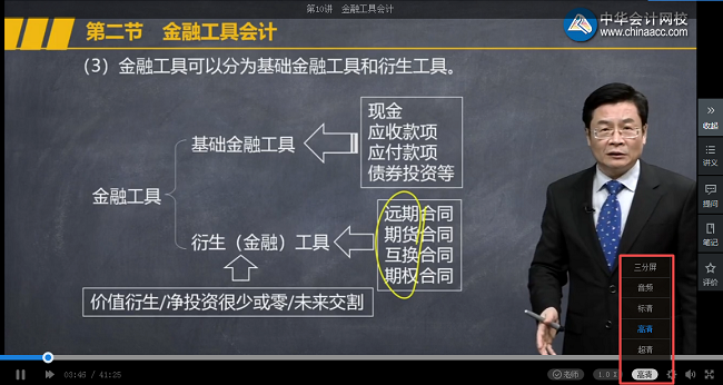 備考高級(jí)會(huì)計(jì)師考試的聽(tīng)課小技巧