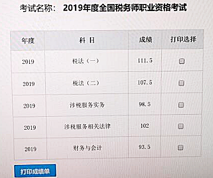 稅務(wù)師考試成績