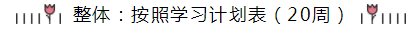 統(tǒng)一回復(fù)：注會(huì)《會(huì)計(jì)》預(yù)習(xí)階段要學(xué)多長(zhǎng)時(shí)間？