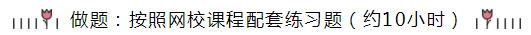 統(tǒng)一回復(fù)：注會(huì)《會(huì)計(jì)》預(yù)習(xí)階段要學(xué)多長(zhǎng)時(shí)間？