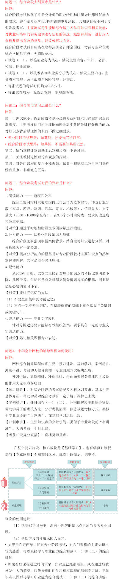 注會(huì)專業(yè)階段和綜合階段的區(qū)別是什么？該如何備考？