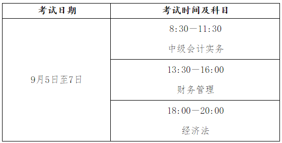 2020年高級會計師考試日程安排通知