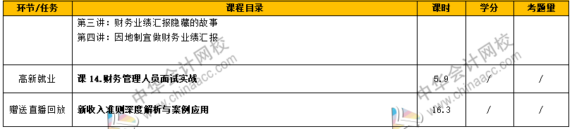 如何從財(cái)務(wù)菜鳥(niǎo)到財(cái)務(wù)經(jīng)理，成長(zhǎng)為獨(dú)當(dāng)一面的財(cái)務(wù)人？