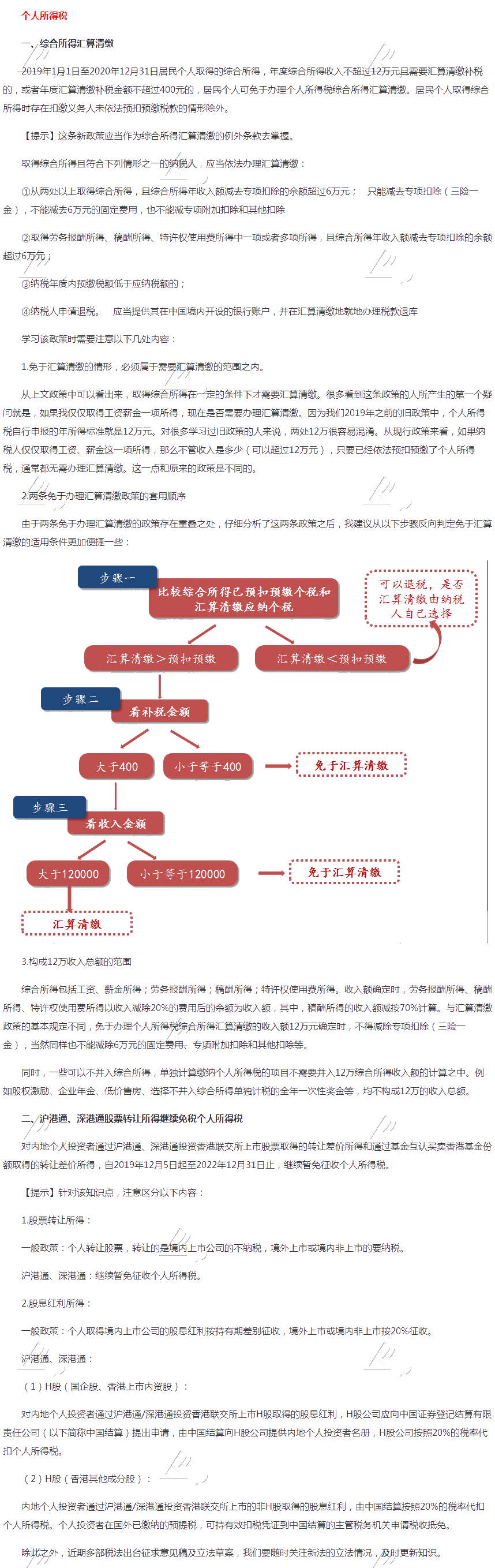 個(gè)人所得稅