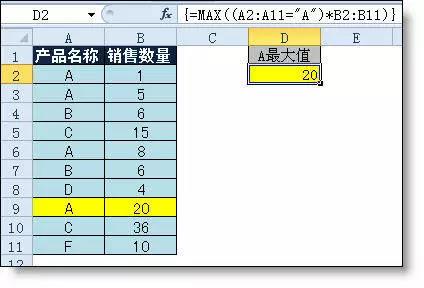 正保會(huì)計(jì)網(wǎng)校