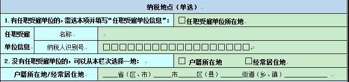 2020個人所得稅納稅申報表的8個變化！