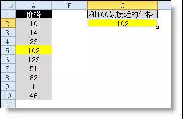 正保會(huì)計(jì)網(wǎng)校