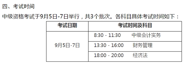 注意：河北2020年中級會計考試這五大變化和你息息相關(guān)！