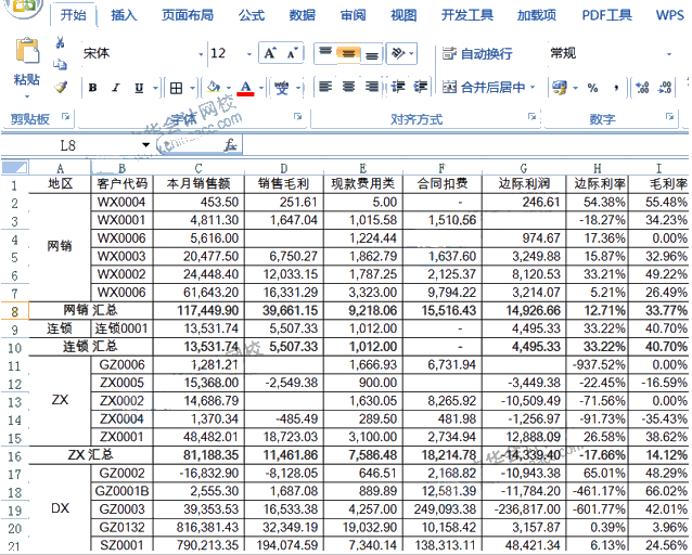 取消合并單元格并快速填充的操作你會嗎？