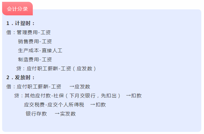 春節(jié)延遲復(fù)工 作為要考注會(huì)的人我要好好算算這筆賬